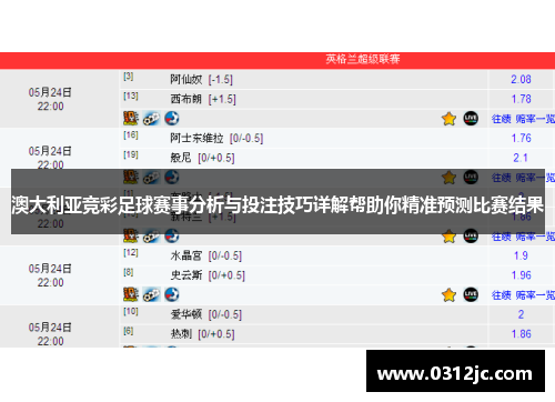 澳大利亚竞彩足球赛事分析与投注技巧详解帮助你精准预测比赛结果